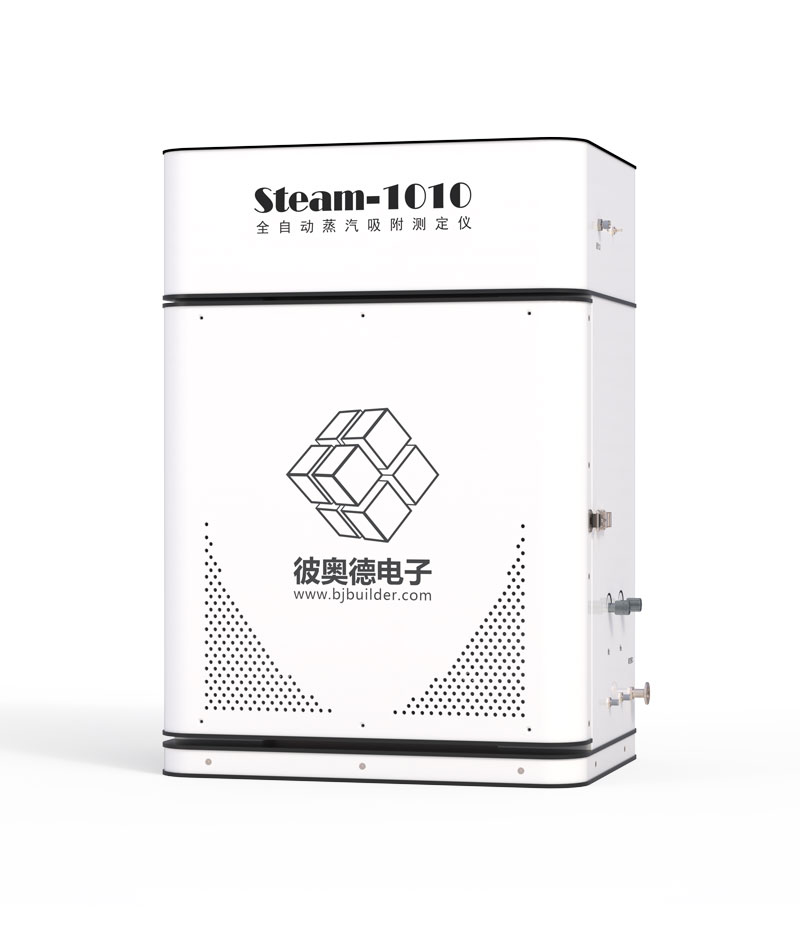 30分钟出BET结果？比表面积测试选型真相